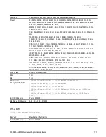 Preview for 731 page of Keysight E6640A Measurement Applications User & Programmer Reference