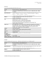 Preview for 735 page of Keysight E6640A Measurement Applications User & Programmer Reference