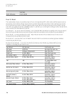 Preview for 756 page of Keysight E6640A Measurement Applications User & Programmer Reference