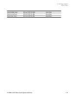 Preview for 757 page of Keysight E6640A Measurement Applications User & Programmer Reference