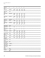 Preview for 792 page of Keysight E6640A Measurement Applications User & Programmer Reference