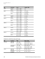 Preview for 808 page of Keysight E6640A Measurement Applications User & Programmer Reference