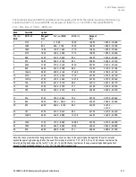 Preview for 811 page of Keysight E6640A Measurement Applications User & Programmer Reference