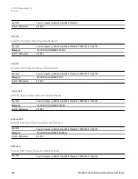 Preview for 820 page of Keysight E6640A Measurement Applications User & Programmer Reference