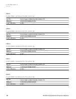 Preview for 824 page of Keysight E6640A Measurement Applications User & Programmer Reference