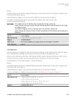 Preview for 833 page of Keysight E6640A Measurement Applications User & Programmer Reference