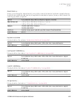 Preview for 863 page of Keysight E6640A Measurement Applications User & Programmer Reference