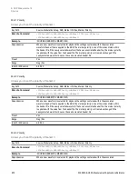 Preview for 870 page of Keysight E6640A Measurement Applications User & Programmer Reference