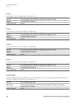 Preview for 874 page of Keysight E6640A Measurement Applications User & Programmer Reference