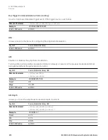 Preview for 876 page of Keysight E6640A Measurement Applications User & Programmer Reference