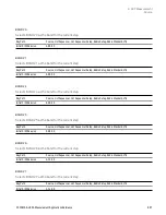 Preview for 897 page of Keysight E6640A Measurement Applications User & Programmer Reference