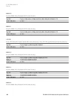 Preview for 898 page of Keysight E6640A Measurement Applications User & Programmer Reference