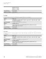 Preview for 926 page of Keysight E6640A Measurement Applications User & Programmer Reference