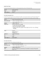 Preview for 933 page of Keysight E6640A Measurement Applications User & Programmer Reference