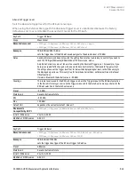 Preview for 943 page of Keysight E6640A Measurement Applications User & Programmer Reference