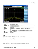 Preview for 979 page of Keysight E6640A Measurement Applications User & Programmer Reference