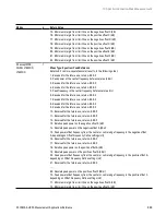 Preview for 989 page of Keysight E6640A Measurement Applications User & Programmer Reference