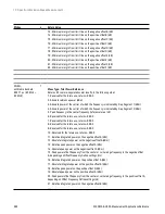 Preview for 990 page of Keysight E6640A Measurement Applications User & Programmer Reference