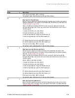 Preview for 995 page of Keysight E6640A Measurement Applications User & Programmer Reference