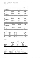 Предварительный просмотр 1016 страницы Keysight E6640A Measurement Applications User & Programmer Reference