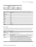 Предварительный просмотр 1017 страницы Keysight E6640A Measurement Applications User & Programmer Reference