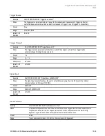 Preview for 1045 page of Keysight E6640A Measurement Applications User & Programmer Reference