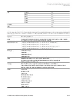 Preview for 1059 page of Keysight E6640A Measurement Applications User & Programmer Reference