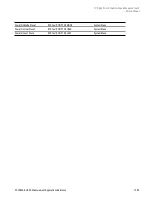 Preview for 1093 page of Keysight E6640A Measurement Applications User & Programmer Reference