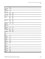 Preview for 1125 page of Keysight E6640A Measurement Applications User & Programmer Reference