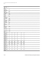 Preview for 1126 page of Keysight E6640A Measurement Applications User & Programmer Reference