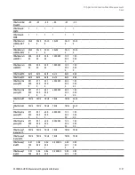 Preview for 1127 page of Keysight E6640A Measurement Applications User & Programmer Reference