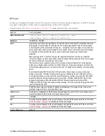 Preview for 1137 page of Keysight E6640A Measurement Applications User & Programmer Reference