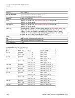 Preview for 1142 page of Keysight E6640A Measurement Applications User & Programmer Reference