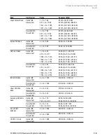 Preview for 1145 page of Keysight E6640A Measurement Applications User & Programmer Reference