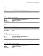 Preview for 1151 page of Keysight E6640A Measurement Applications User & Programmer Reference