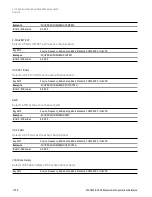 Preview for 1158 page of Keysight E6640A Measurement Applications User & Programmer Reference