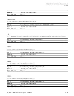 Preview for 1159 page of Keysight E6640A Measurement Applications User & Programmer Reference