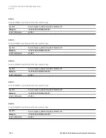 Preview for 1160 page of Keysight E6640A Measurement Applications User & Programmer Reference