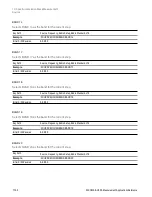 Preview for 1162 page of Keysight E6640A Measurement Applications User & Programmer Reference