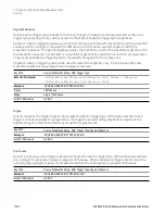 Preview for 1182 page of Keysight E6640A Measurement Applications User & Programmer Reference