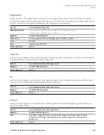 Preview for 1183 page of Keysight E6640A Measurement Applications User & Programmer Reference