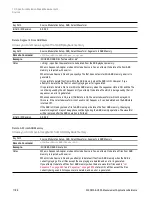 Preview for 1188 page of Keysight E6640A Measurement Applications User & Programmer Reference