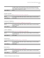 Preview for 1189 page of Keysight E6640A Measurement Applications User & Programmer Reference