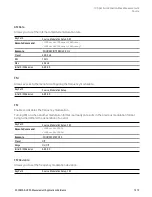 Предварительный просмотр 1213 страницы Keysight E6640A Measurement Applications User & Programmer Reference