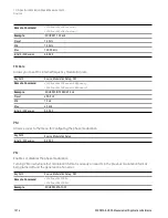 Предварительный просмотр 1214 страницы Keysight E6640A Measurement Applications User & Programmer Reference