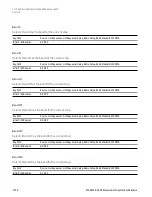 Preview for 1226 page of Keysight E6640A Measurement Applications User & Programmer Reference