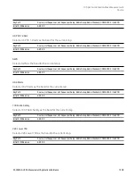 Preview for 1229 page of Keysight E6640A Measurement Applications User & Programmer Reference