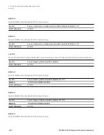 Preview for 1234 page of Keysight E6640A Measurement Applications User & Programmer Reference