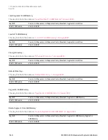 Preview for 1246 page of Keysight E6640A Measurement Applications User & Programmer Reference