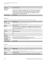 Preview for 1274 page of Keysight E6640A Measurement Applications User & Programmer Reference